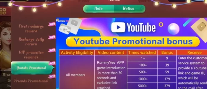 YouTube Promotional Bonus