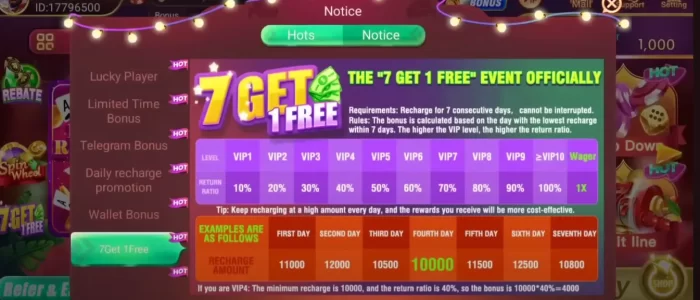 app bonuses and feautures